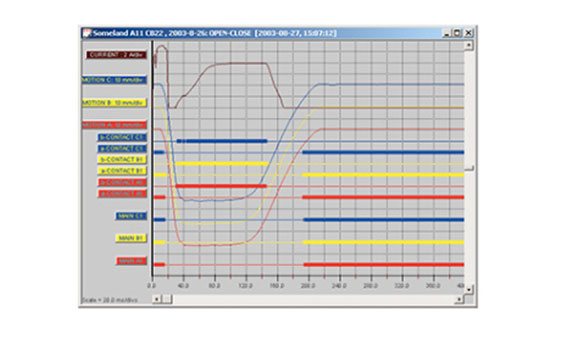 SOFTWARE PARA OSCILOGRAFOS  - CABA WIN